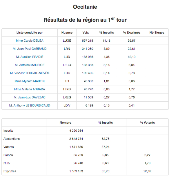 Capture d&rsquo;écran 2021-06-21 à 09.17.32.png (87 KB)