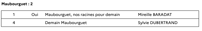 Capture d&rsquo;écran 2026-03-17 à 18.47.42.png (19 KB)
