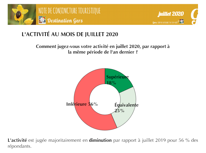 conjoncture.png (101 KB)