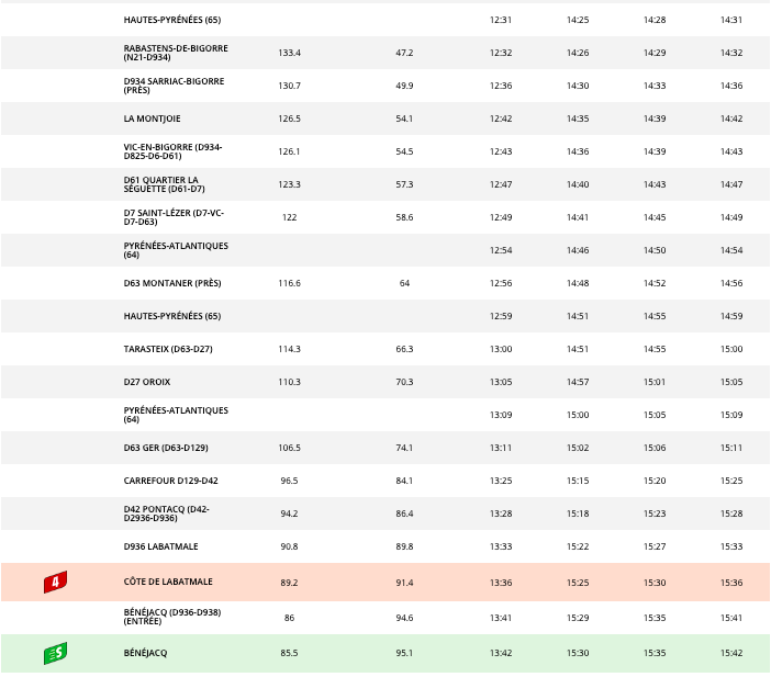 passage tour HPY 1.png (67 KB)